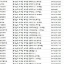 임천약국 이미지