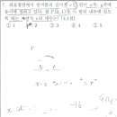 창동고등학교 이미지