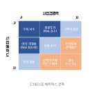 화명중학교 이미지