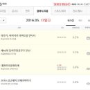 하루키 미야자키 하야오를 만나다 이미지