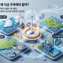(주)우리씨에스산업 네이버블로그