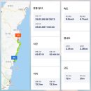 소봉대화장실 이미지