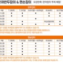 은어축제 문화유적탐방버스 이미지