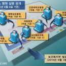 삼육오연합의원 이미지