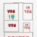 용식품(제2공장) 이미지