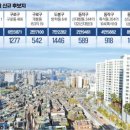 신창기획