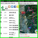 오봉산약수터 이미지