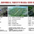 씨티오피스상가 이미지