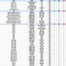 (주)한독모터스 이미지