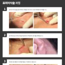 셀렉트피부과의원 이미지