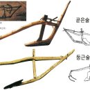 한국농기구