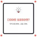 줌바·다이어트댄스 이미지