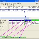 채홍일 카페-하드디스크 파티션 나누는 방법??? 이미지