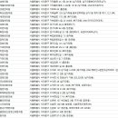 공안당한의원 이미지