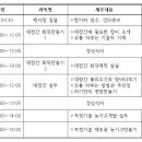 꼼지락예산적정기술협동조합 이미지