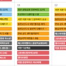(주)호반월드 네이버블로그