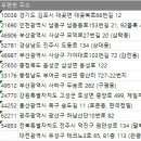 광산구-042 이미지