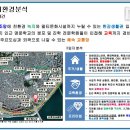 리버골프(300) 이미지