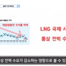 월기태양광발전소 이미지