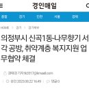 의정부시 신곡1동, 나무향기서각 공방과 취약계층 복지지원 업무협약 이미지