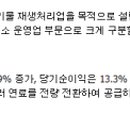 (주)태경물산