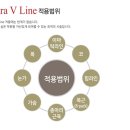 수민의원 네이버블로그