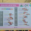 시흥보건소 이미지