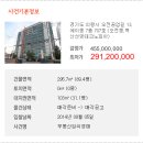 오전공업길 네이버블로그