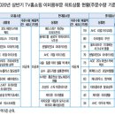 히트케어