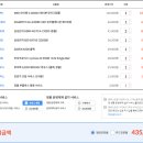 레이븐릿지 2400g vs (i3-8100 + GTX660) ~ 관련 견적 질문 + 잡다 질문입니다! 이미지