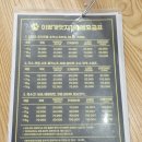 이쁘개멋지개 | 초코 발톱정리했어요