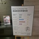 베이징 르네상스 왕푸징 호텔 후기