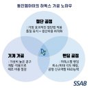 동진공구 이미지