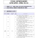 2024년 부산대학교병원(양산) 업무지원직(시설지원직) 신규직원 공개채용 모집 공고(~6/18) 이미지