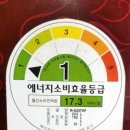 엘지디오스 223리터 와인컬러 심플한 2단식도어 김치냉장고 이미지