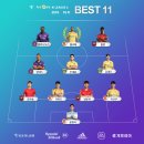 2019 K리그1 서울vs성남 엑스포츠뉴스