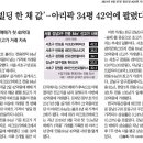 퍼스트숙박