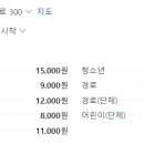 도두리공원 이미지