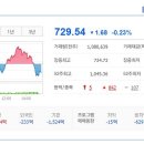 태평양인베스트(주) 이미지