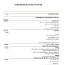 [미래에셋컨설팅] 광고기획팀 체험형 인턴사원 채용(~07.29) 이미지