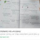 페르마김포구래캠퍼스학원