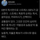 진짜 책 못읽겠는사람 6분독서법 하면 좋을듯 이미지