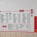 순심원