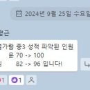 별내큐이엠학원