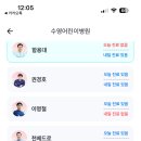 수영어린이병원 이미지