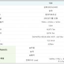 부관훼리(주) 네이버블로그
