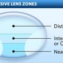 아이조아안경원 이미지