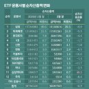 중동메디칼 이미지