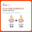 행운 태양광 발전소 이미지