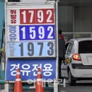 전송주유소 이미지